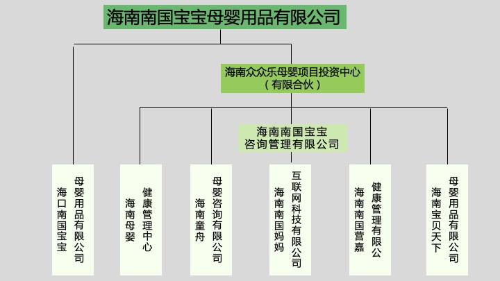海南粉色视频官网 谘詢管理有限公司 .jpg