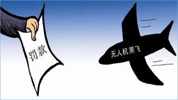 無人機黑飛罰款